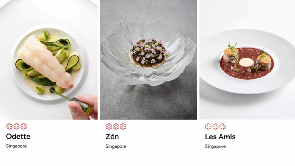 Singapore Food Guide show 3 restaurants that have won the top distinction of 3 stars in The Michelin Guide. Odette, Zen, and Les Amis.